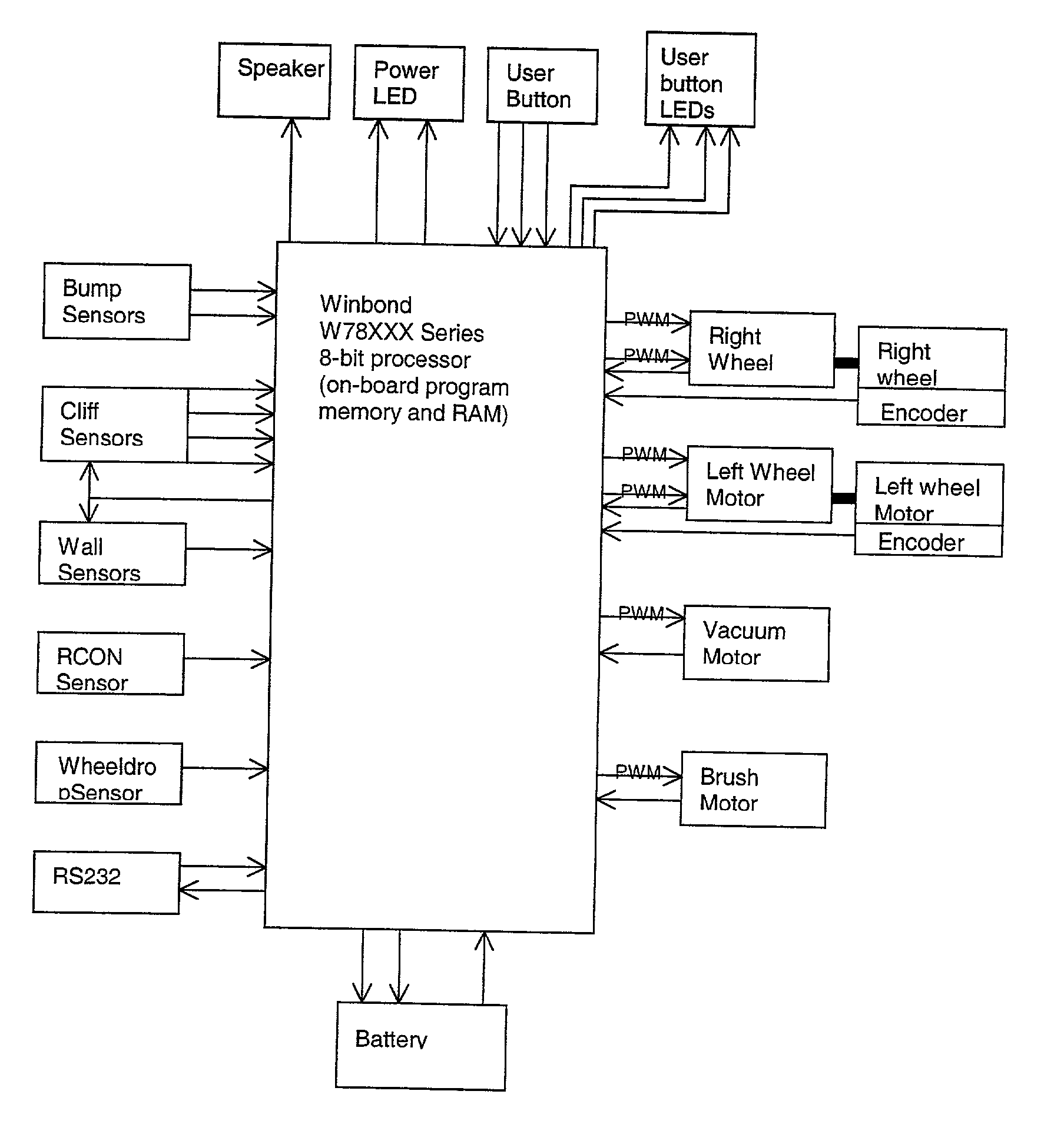 Method and system for multi-mode coverage for an autonomous robot