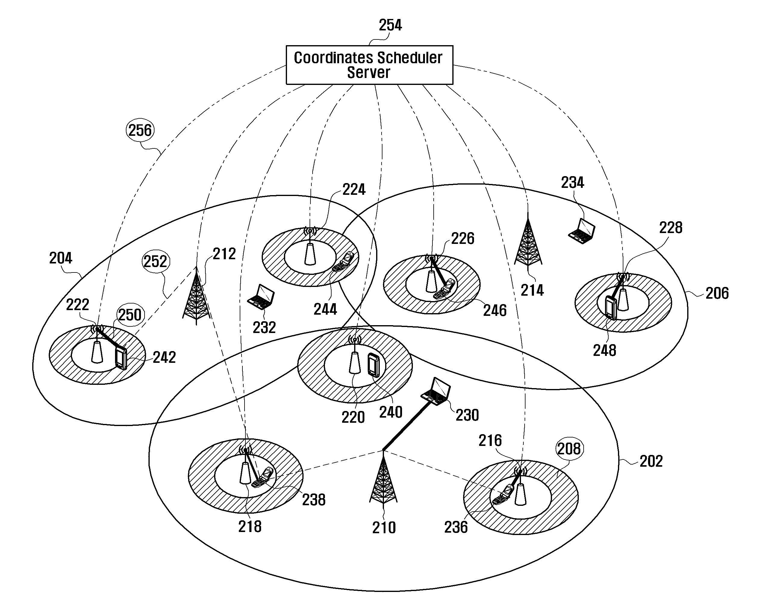 Centralized-scheduling method and apparatus for inter-cell interference coordination in heterogeneous network