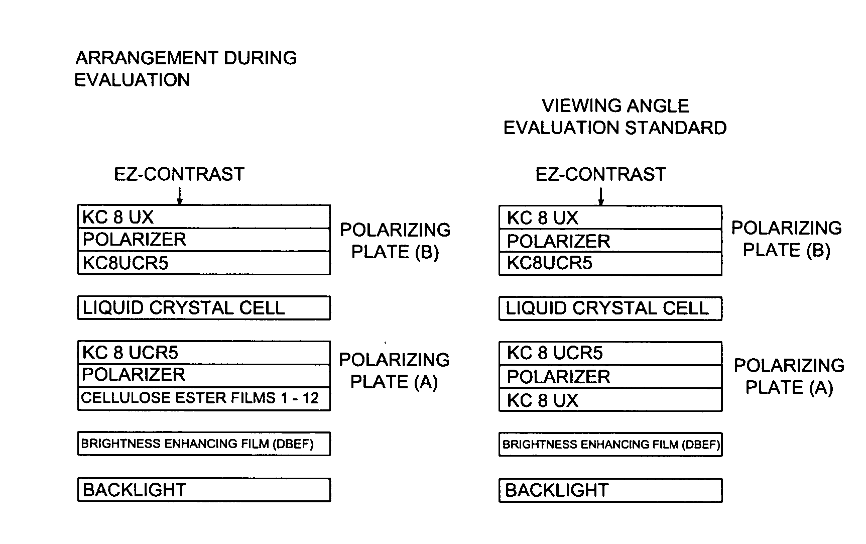 Liquid crystal display