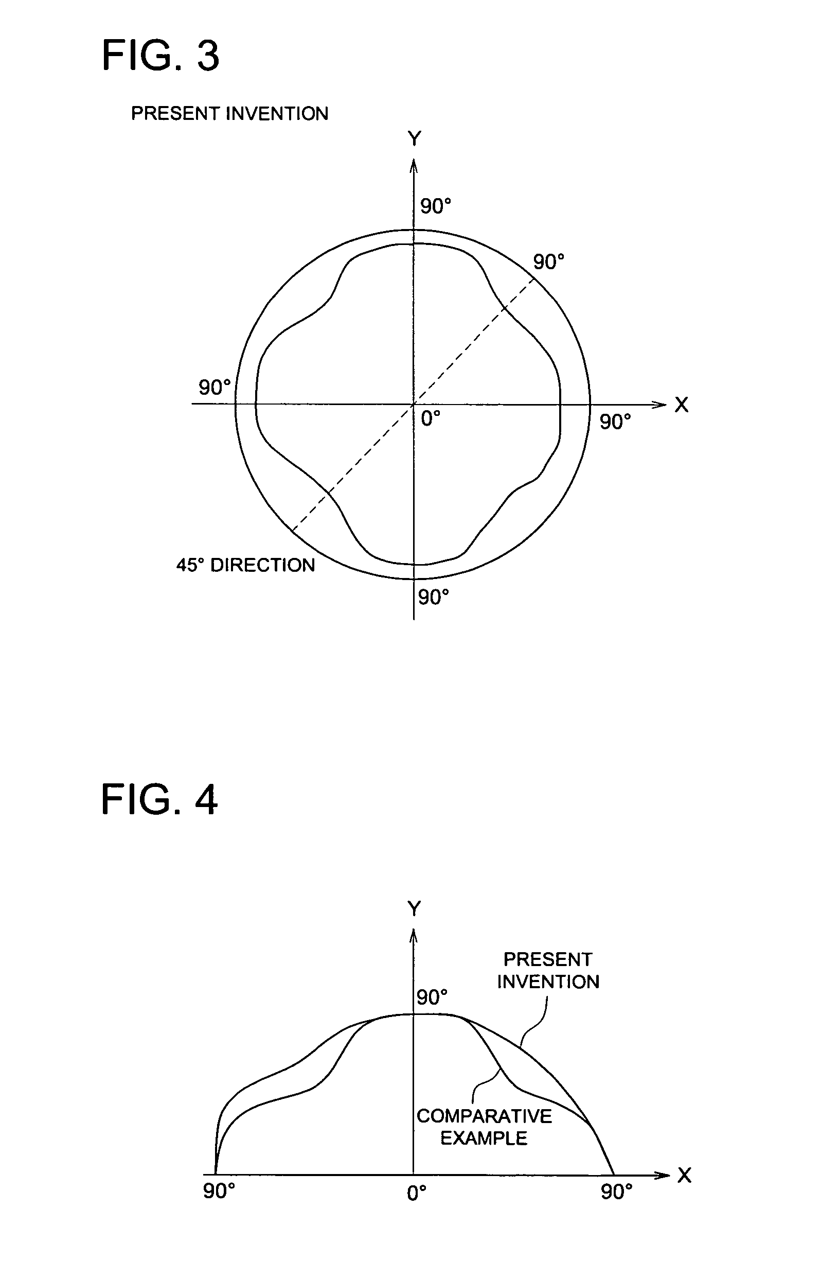 Liquid crystal display