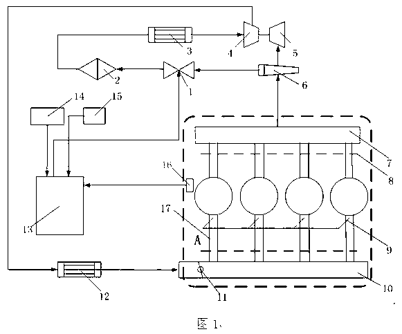 Compression ignition engine homogeneous combustion control method with temperature in cylinder controlled quantitatively