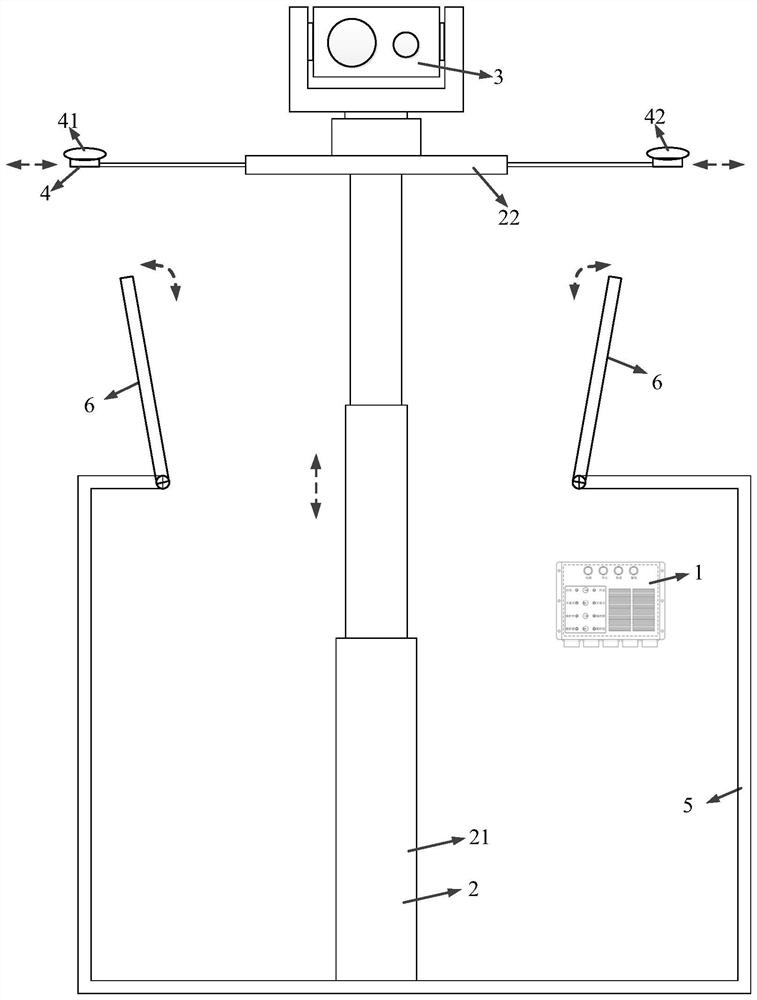 A vehicle-mounted photoelectric reconnaissance system automatic erection withdrawal device