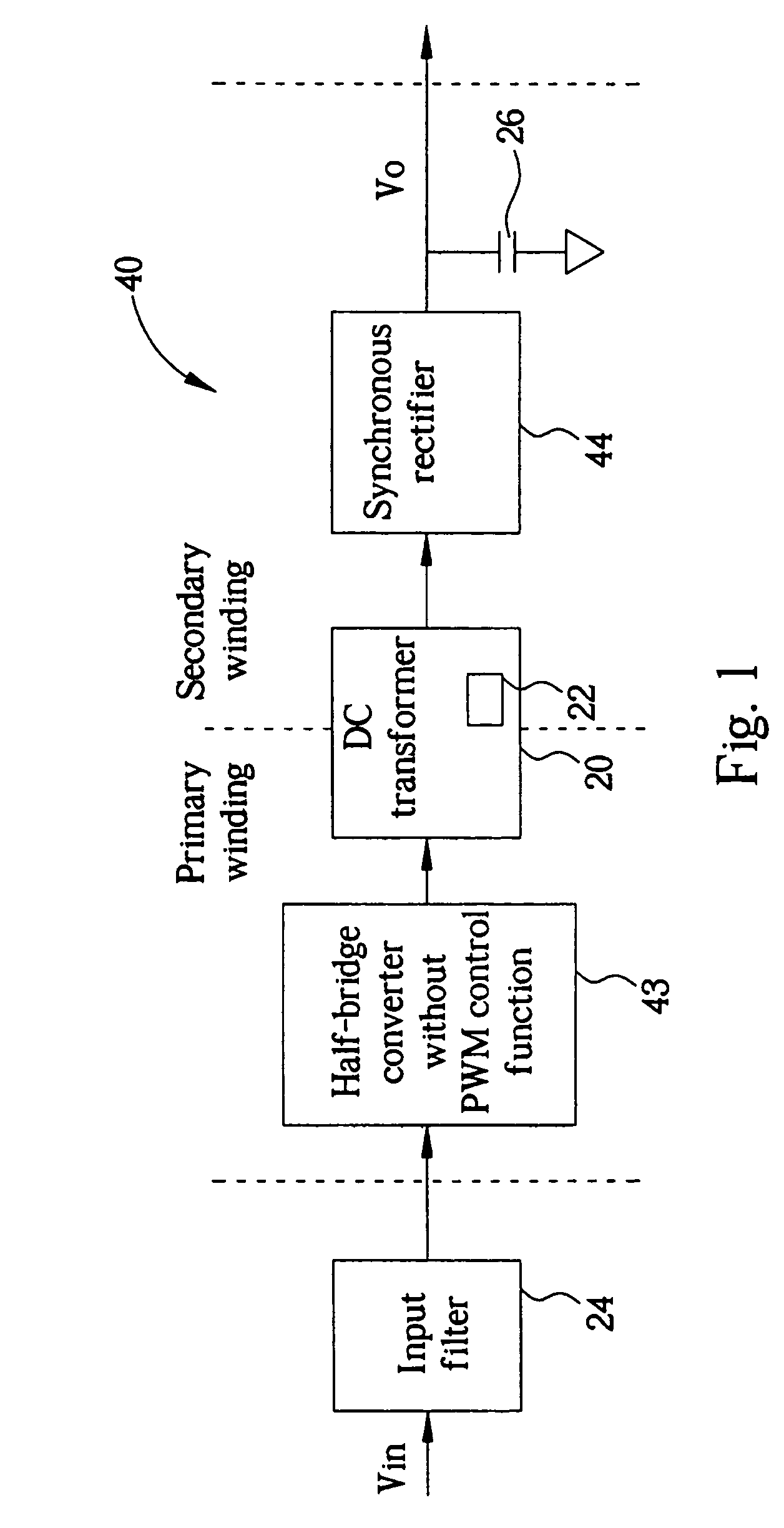 DC transformer with an output inductance integrated on a magnetic core thereof and a DC/DC converter employing the same