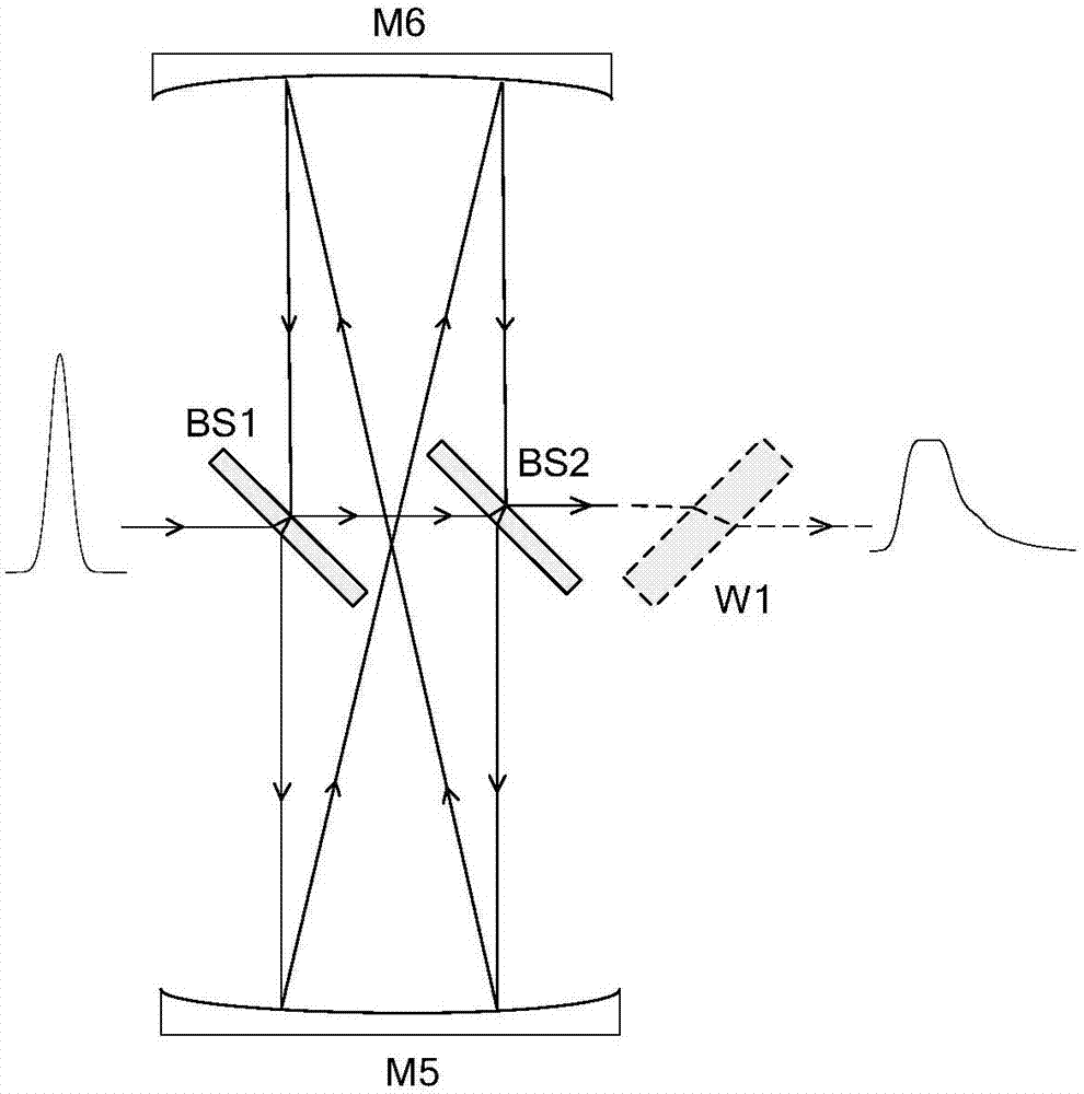 An Excimer Laser Pulse Stretching Device Based on Dual Beam Splitting Elements