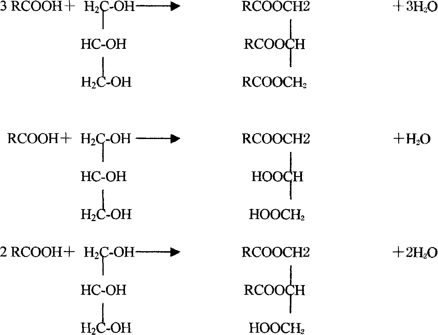 Technique for producing fatty acid methyl ester