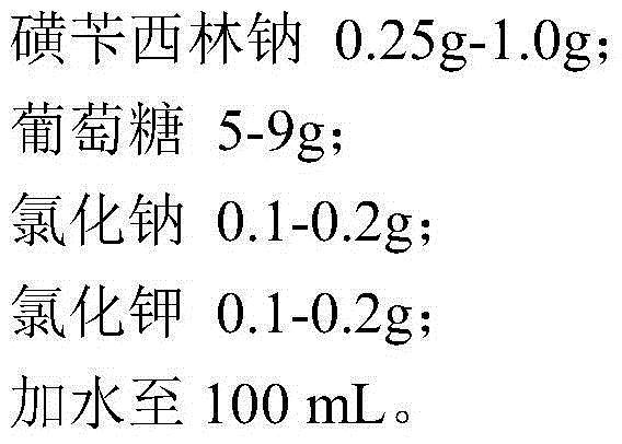 Children type sulbenicillin sodium and low-sodium carrier pharmaceutical composition