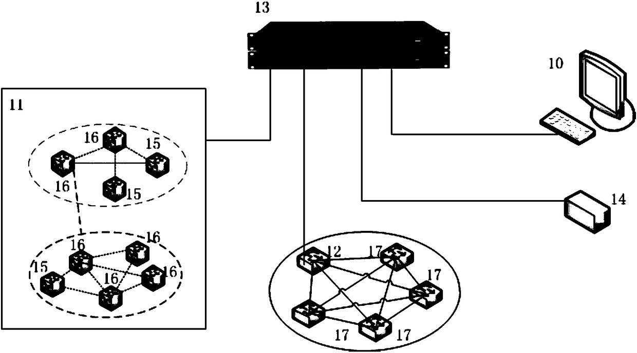 Intelligent optical network simulation system and method