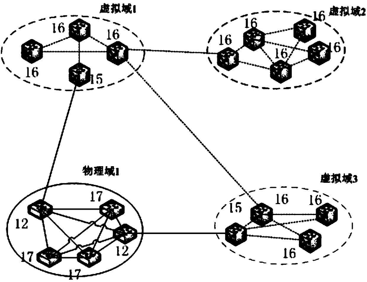 Intelligent optical network simulation system and method