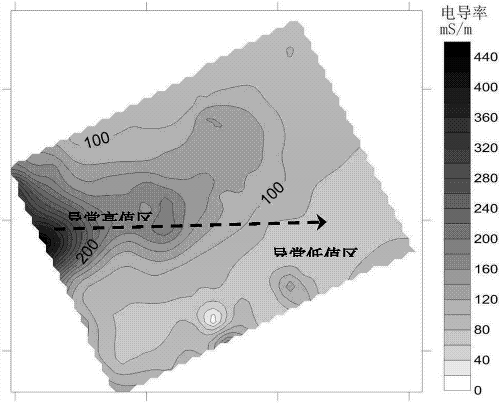 Method for accurately positioning soil contamination based on geophysical exploration and accurate estimation method