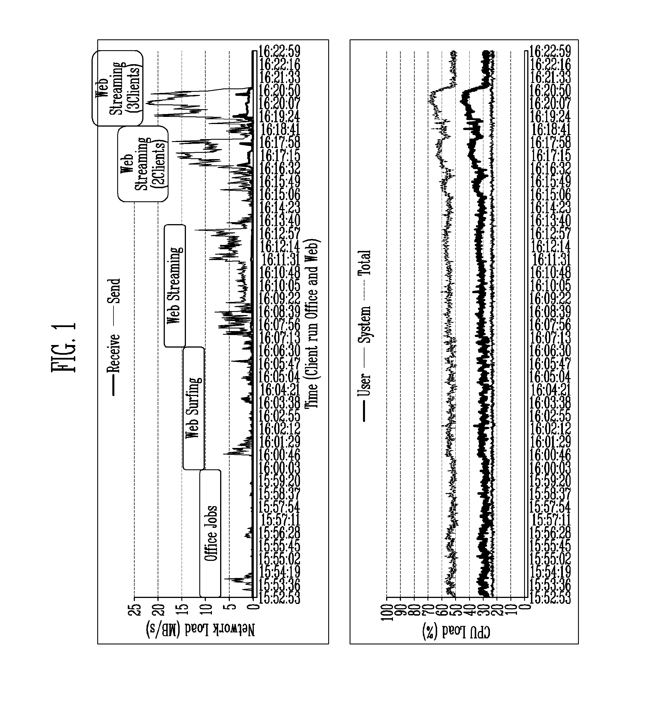 Virtual desktop providing method and virtual desktop providing server thereof