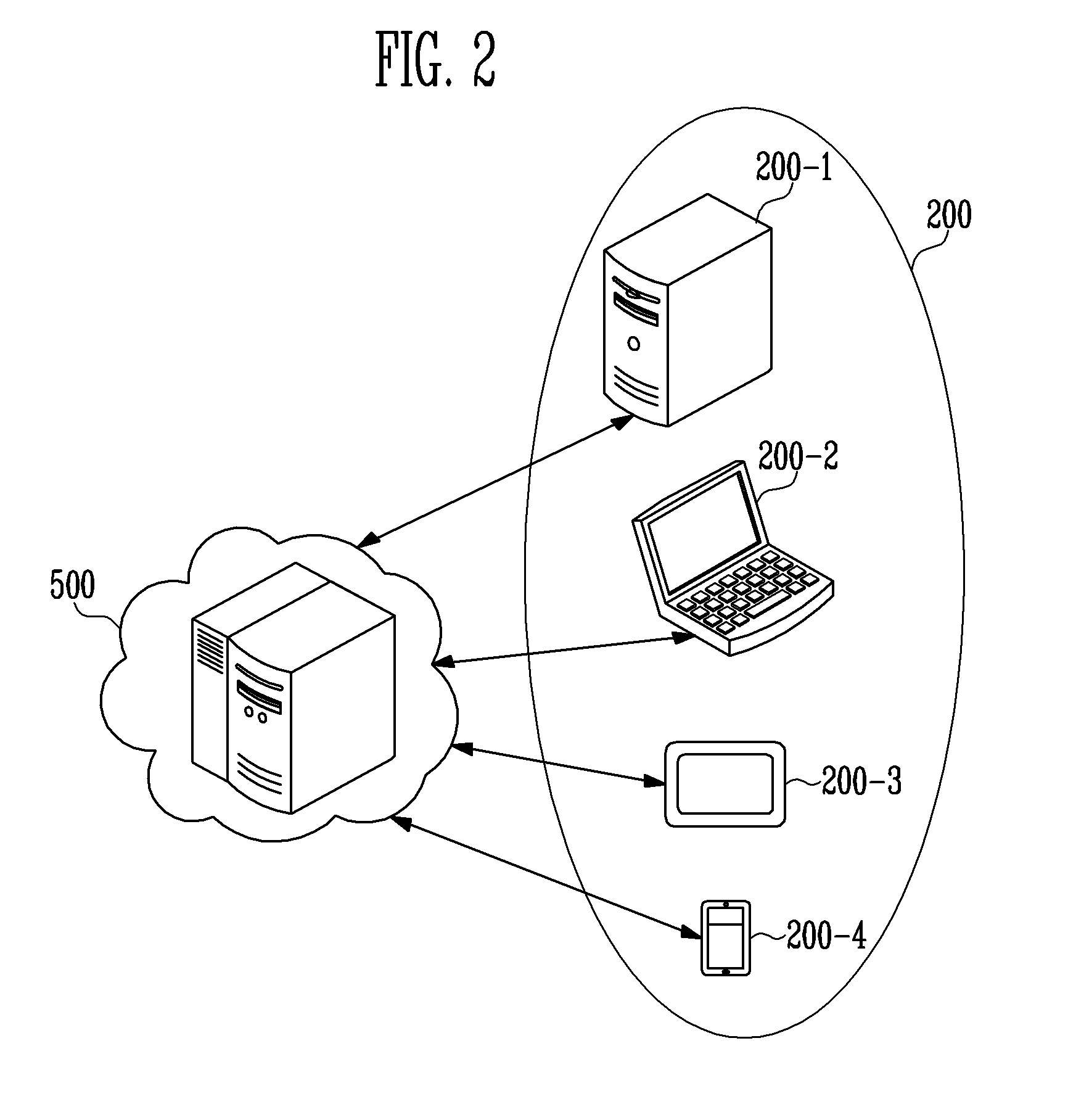 Virtual desktop providing method and virtual desktop providing server thereof