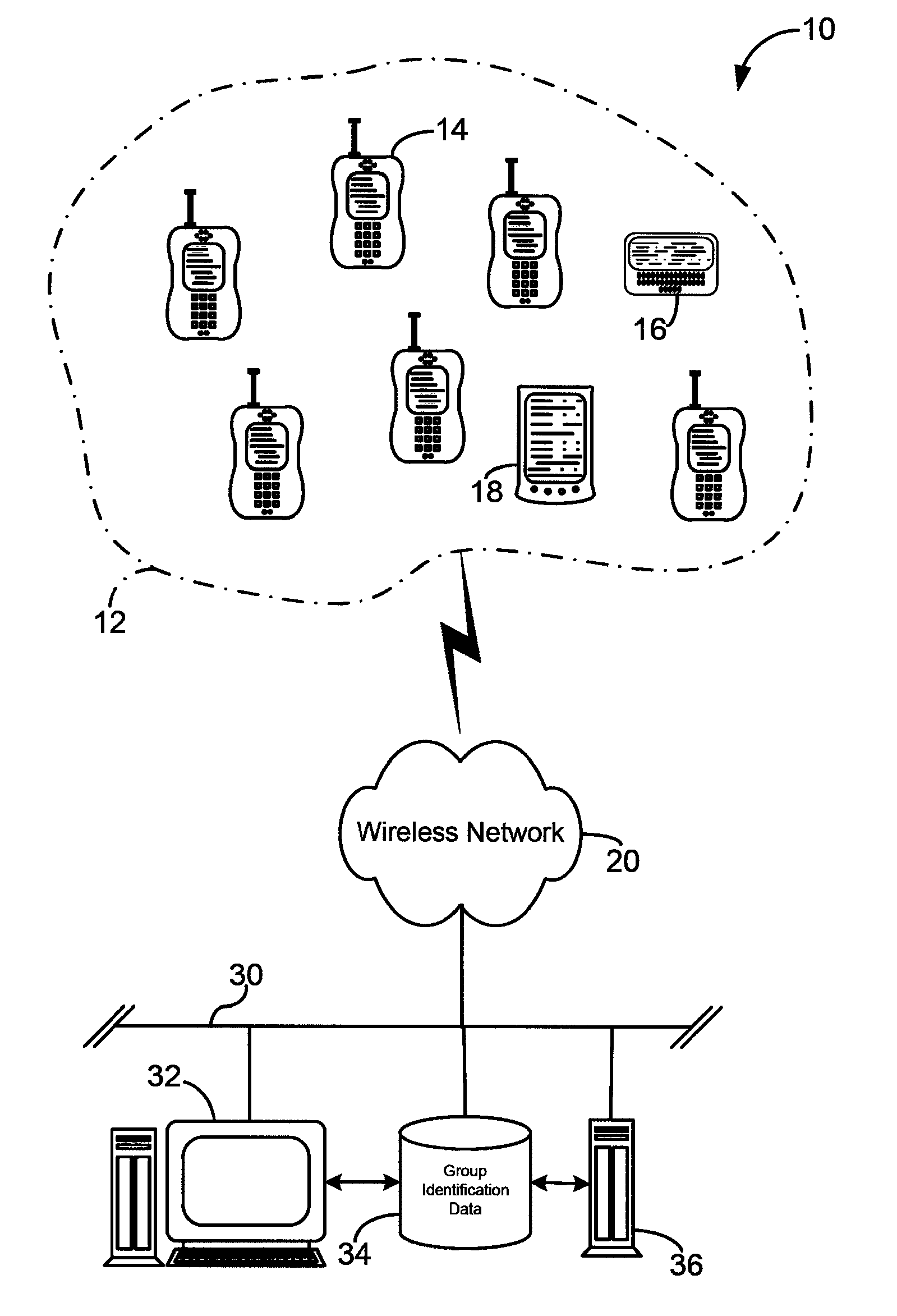 System and method for real-time performance and load statistics of a communications system