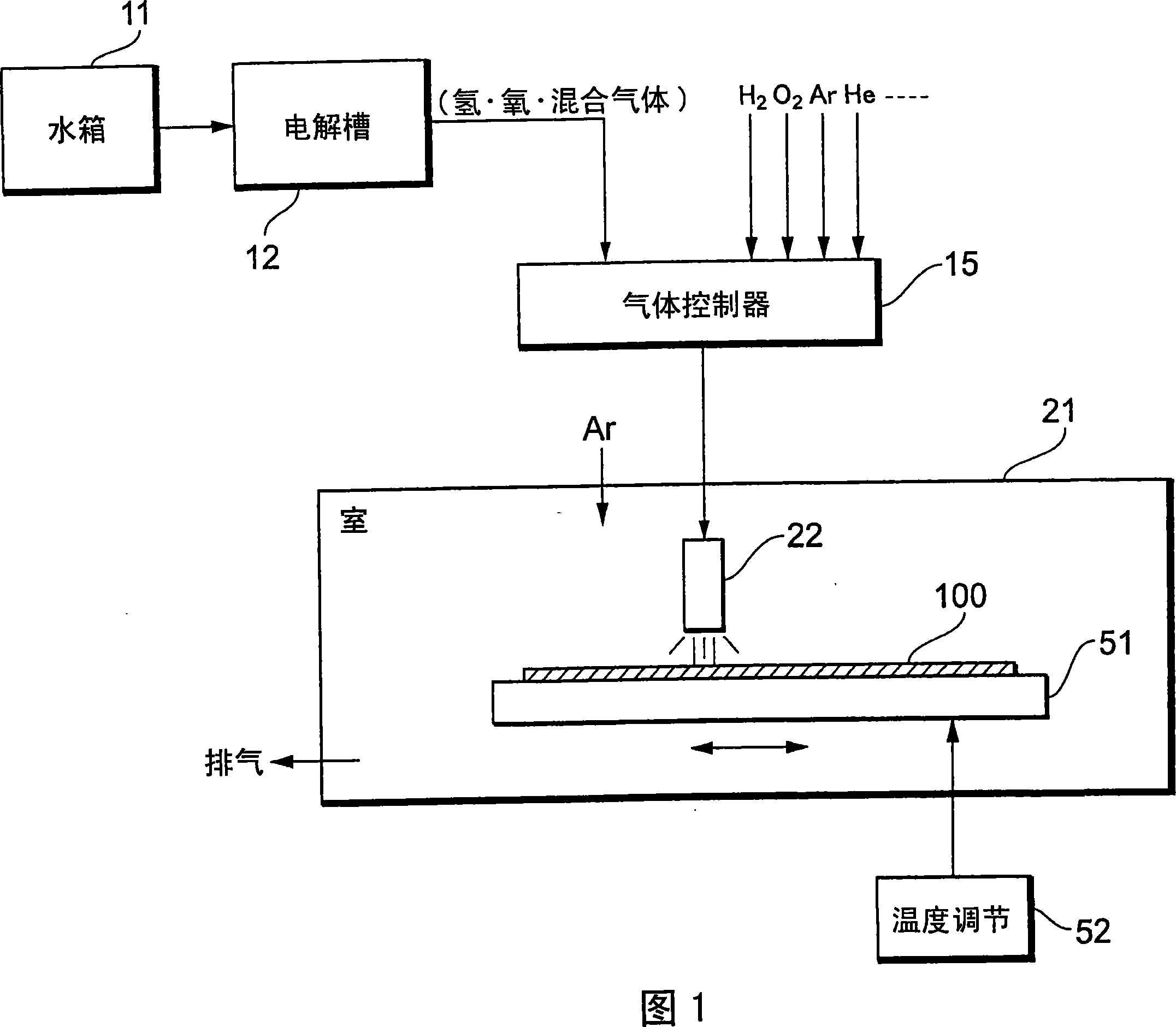 Method of fabricating semiconductor device and method for fabricating electronic device