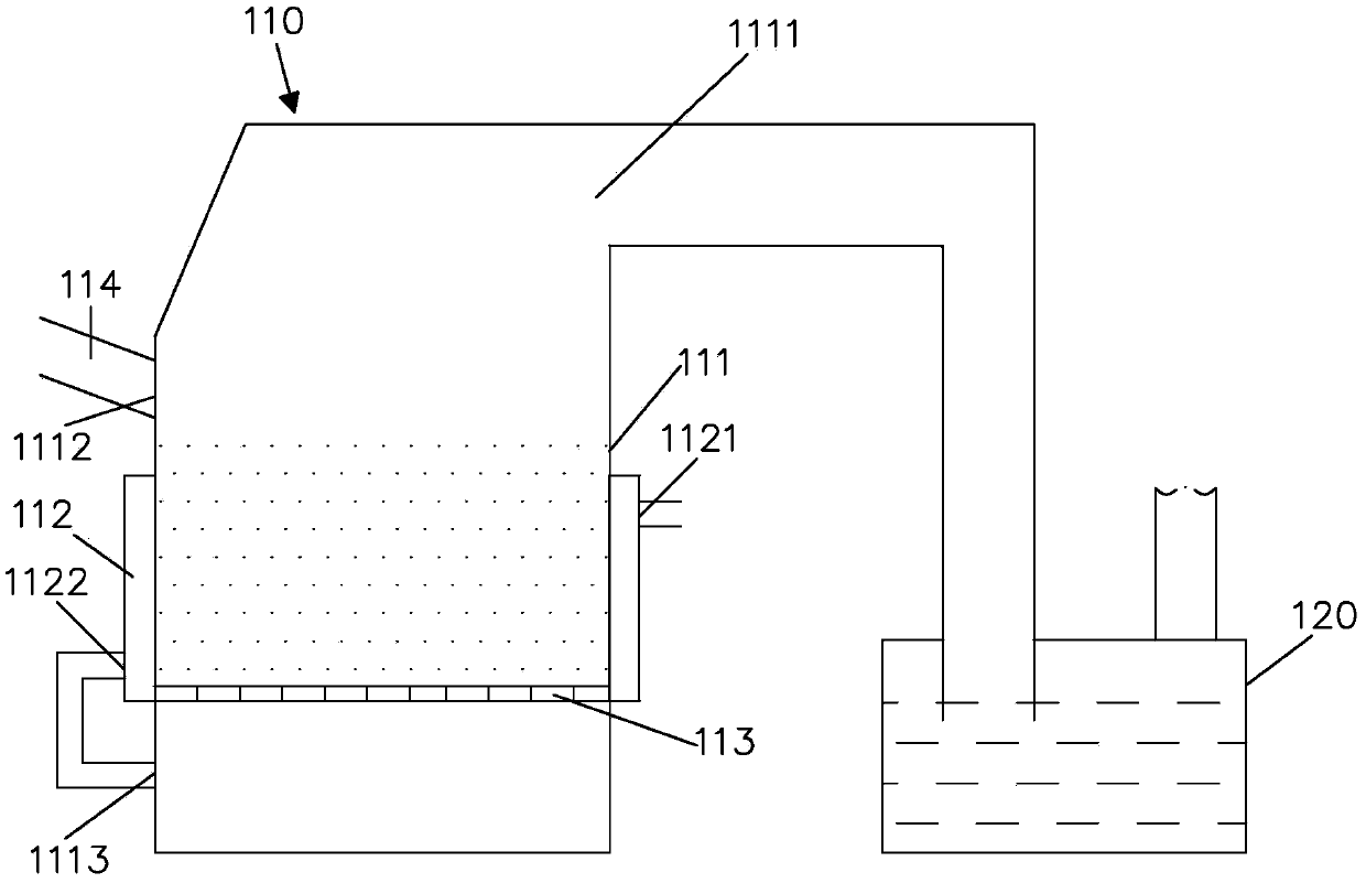 Low-carbon aluminum product oxidation heating system with biomass gasifier