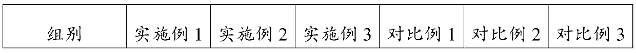 Coarse cereals and production method thereof