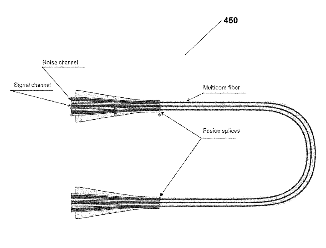 Untappable secure optical fiber link component