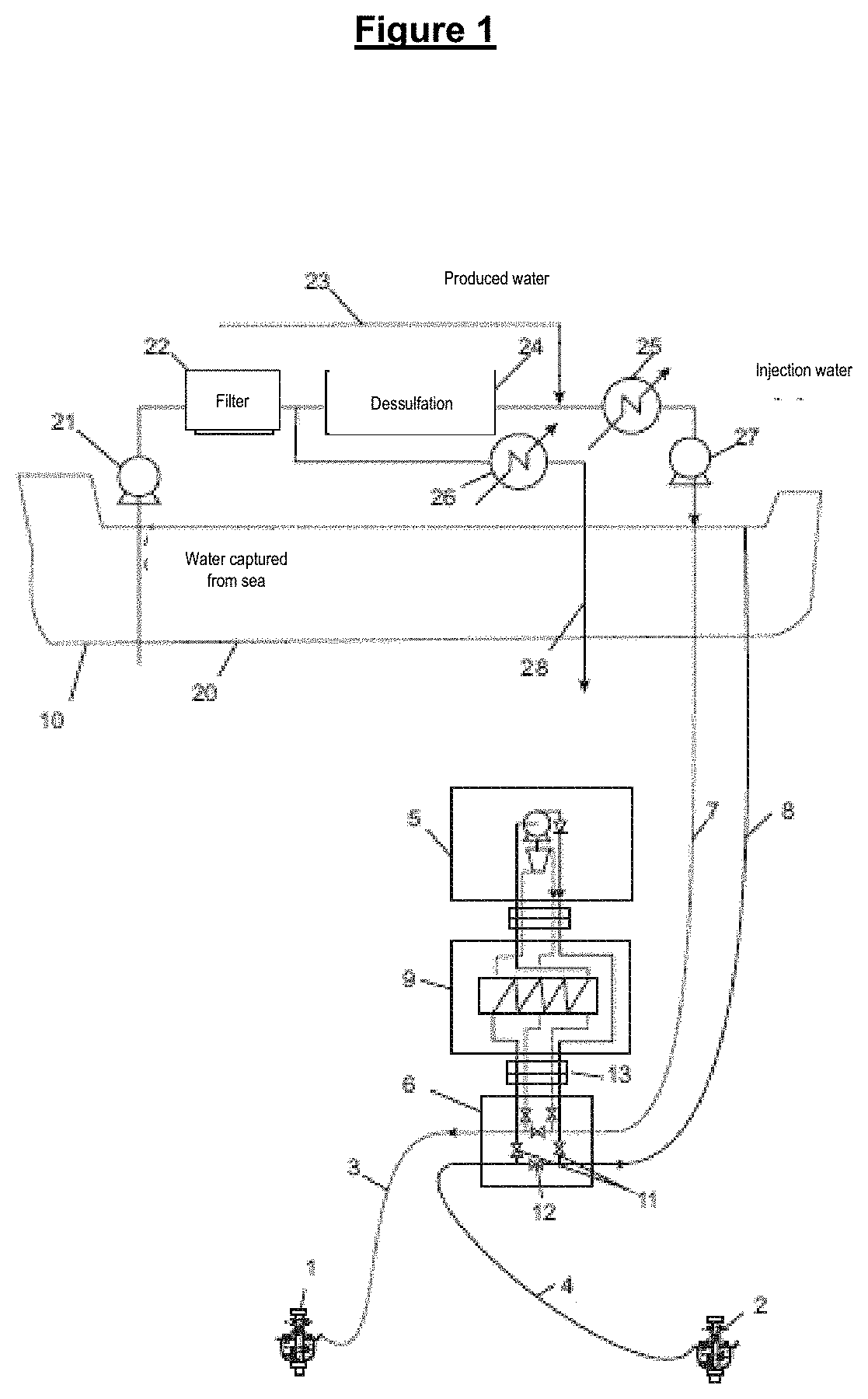 Integrated system for subsea heating and pumping of oil and water injection for reservoir pressurization, and method of heating, of subsea pumping hydraulically actuated and water injection