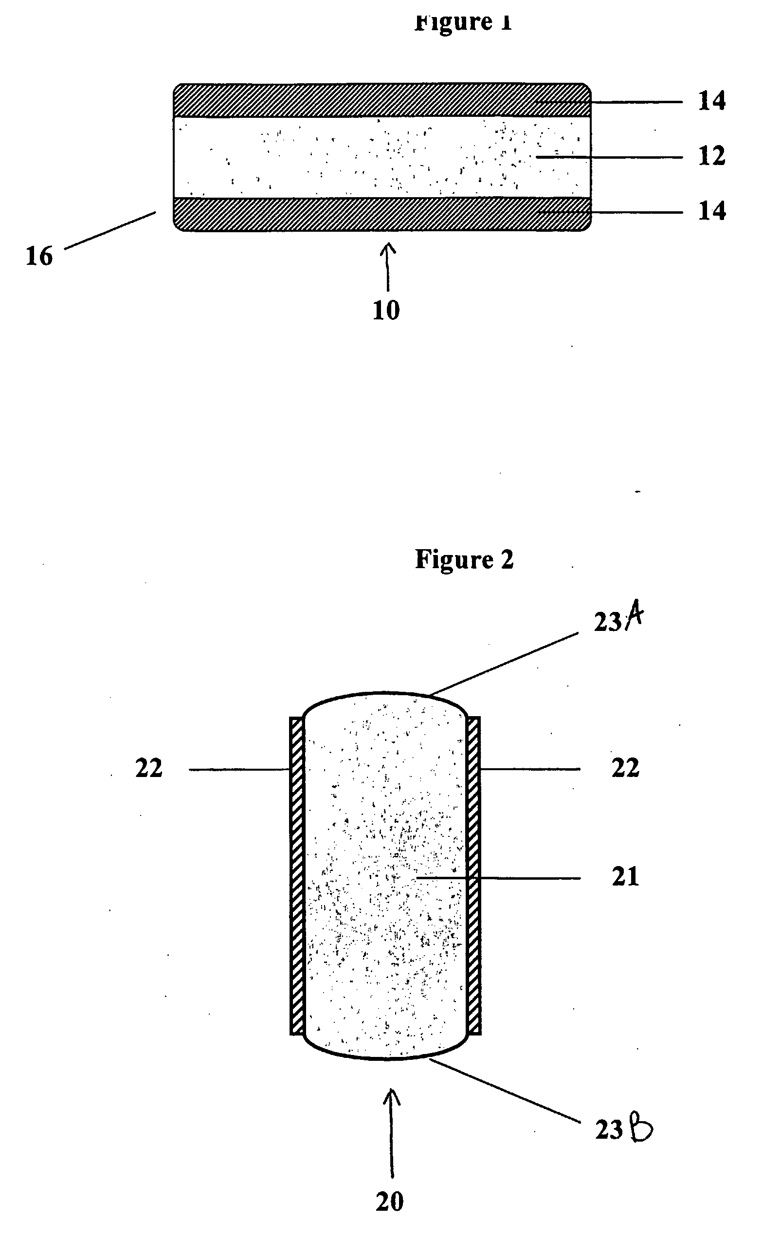 Mucoadhesive Oral Formulations of High Permeability, High Solubility Drugs