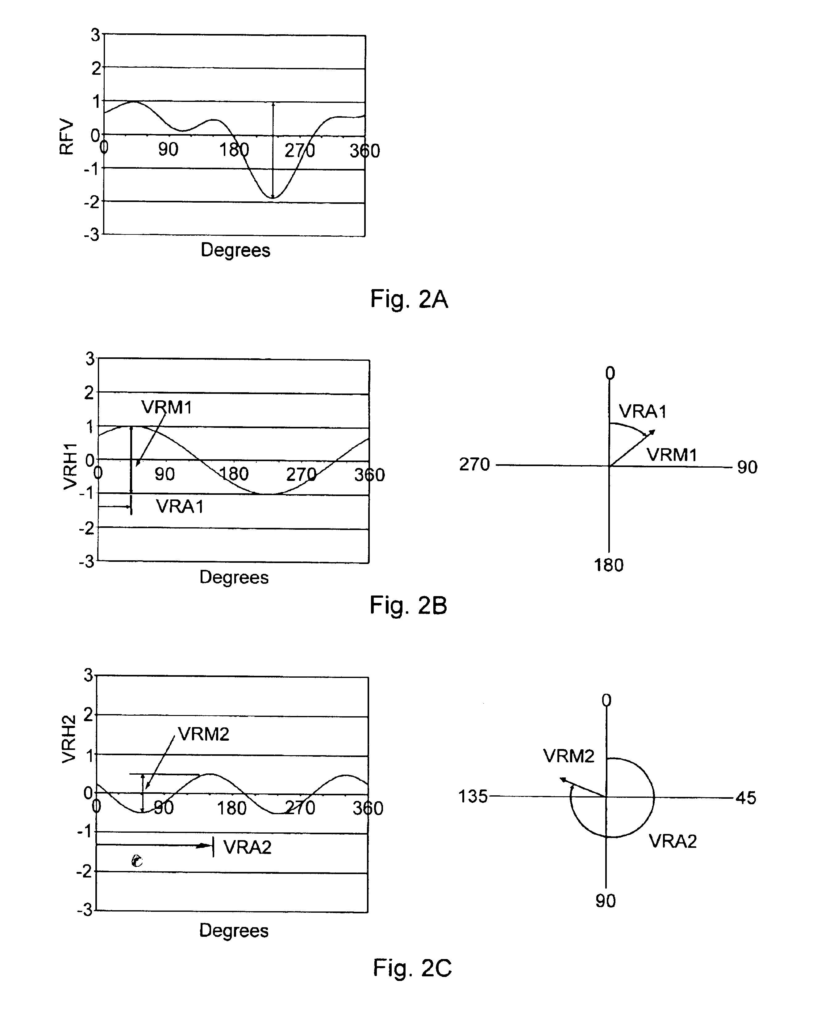 Tire manufacturing method for improving the uniformity of a tire