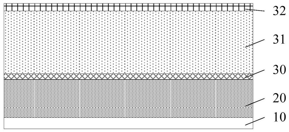 Formation method of semiconductor structure