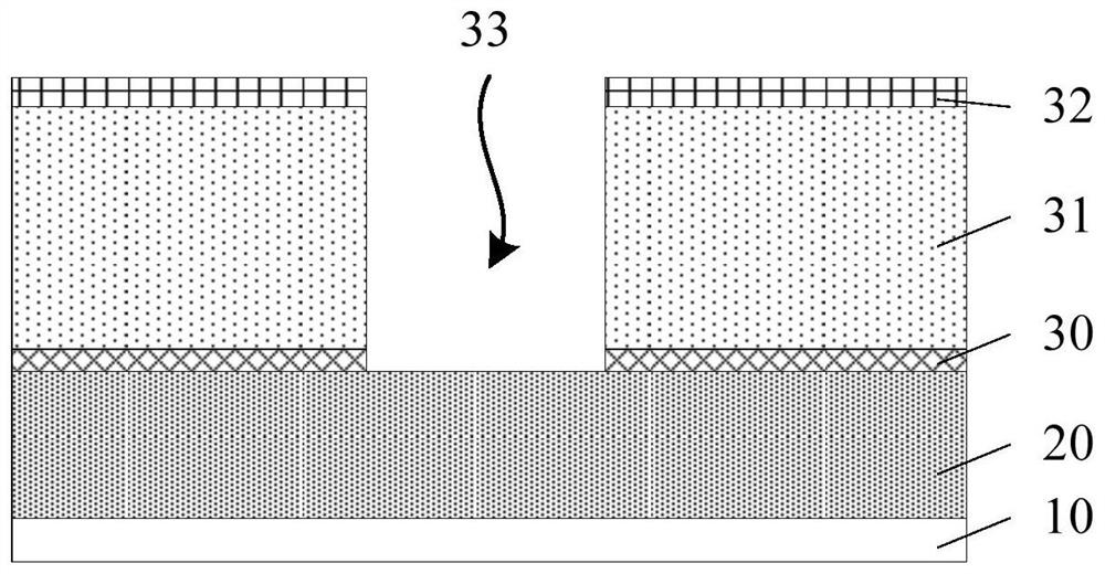 Formation method of semiconductor structure