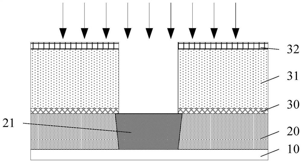 Formation method of semiconductor structure