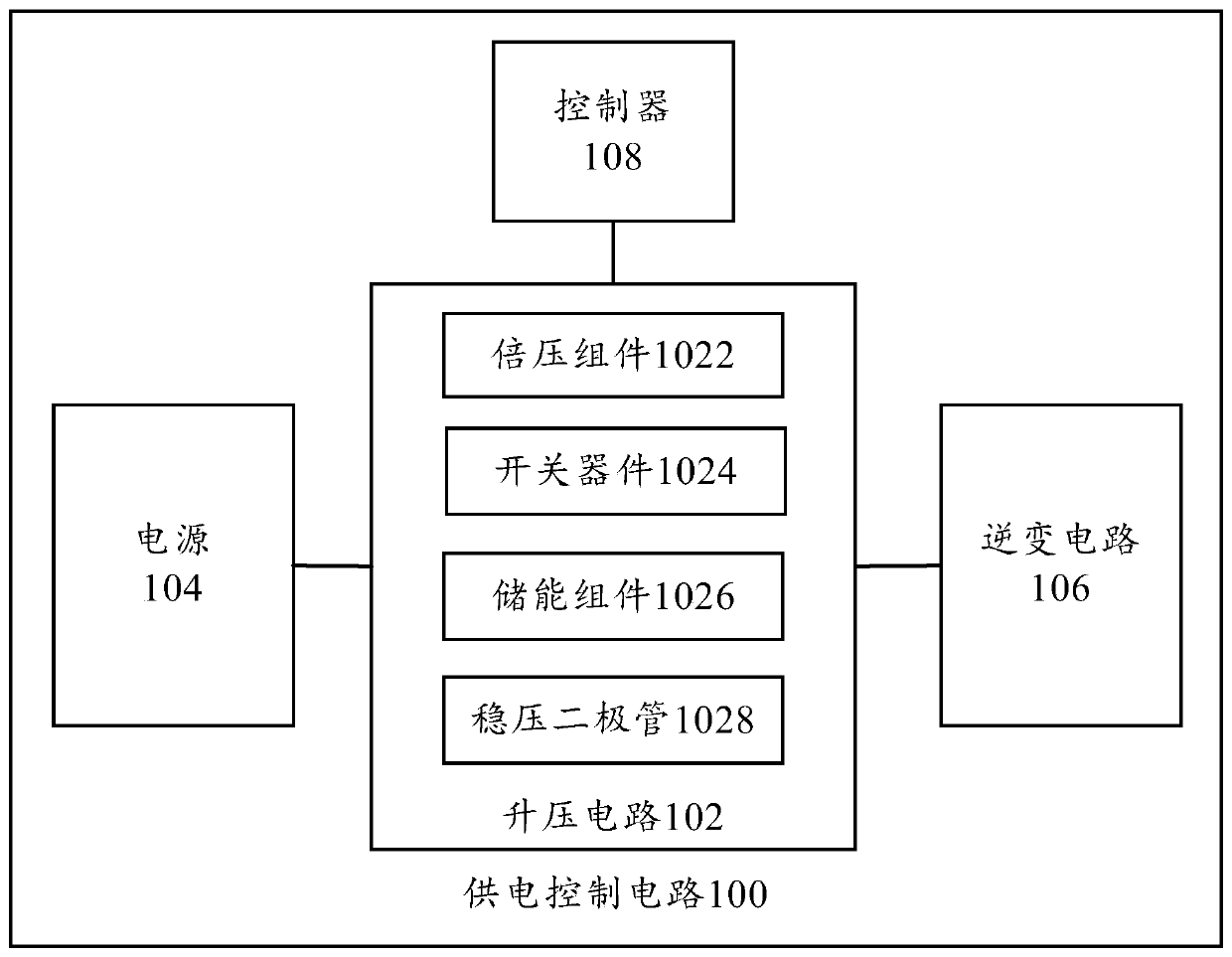 Power supply control circuit and vehicle-mounted air conditioner