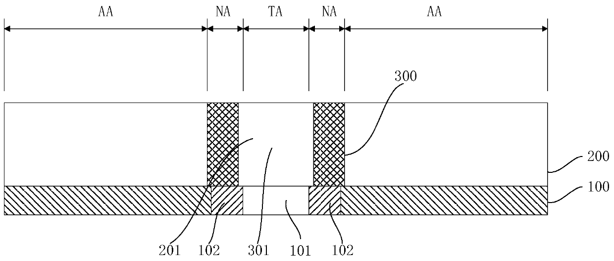 Display panel, manufacturing method thereof and display device