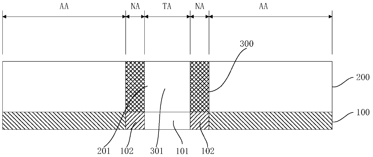 Display panel, manufacturing method thereof and display device