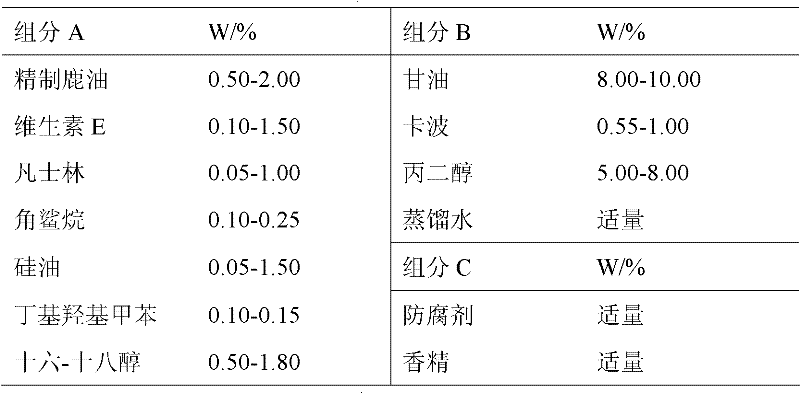 Application of refined deer oil in the preparation of beauty milk cosmetics