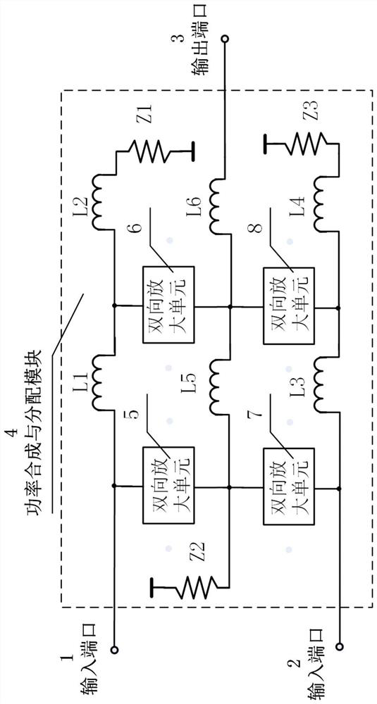 Power Combining Distributor for Communication Systems Below 25GHz