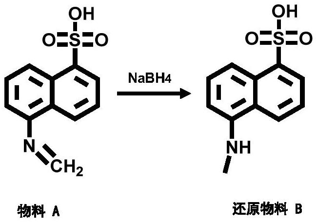 1, 3-deuterated dansyl chloride and preparation method and application thereof