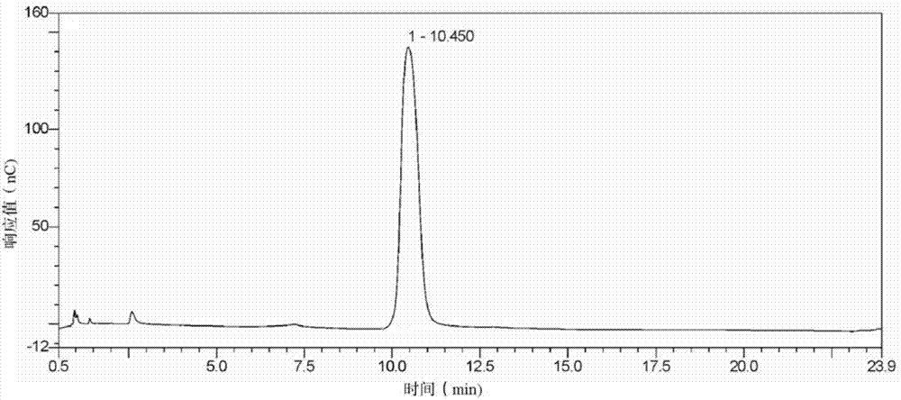 Glucan beverage and preparation method thereof