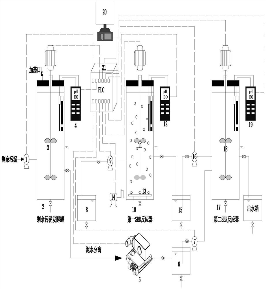 Device and method for intermittent aeration and simultaneous nitrification and denitrification combined with short-range denitrification and anammox to achieve deep denitrification of domestic sewage