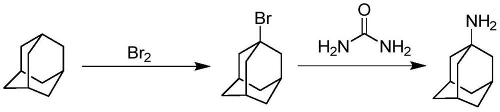 Continuous production method and device of amantadine