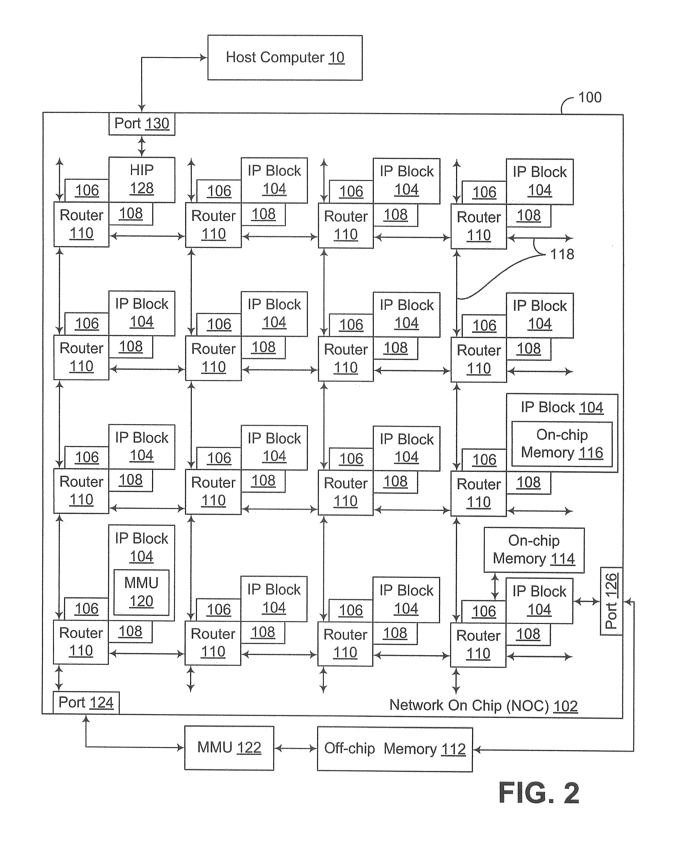 Instruction unit with instruction buffer pipeline bypass