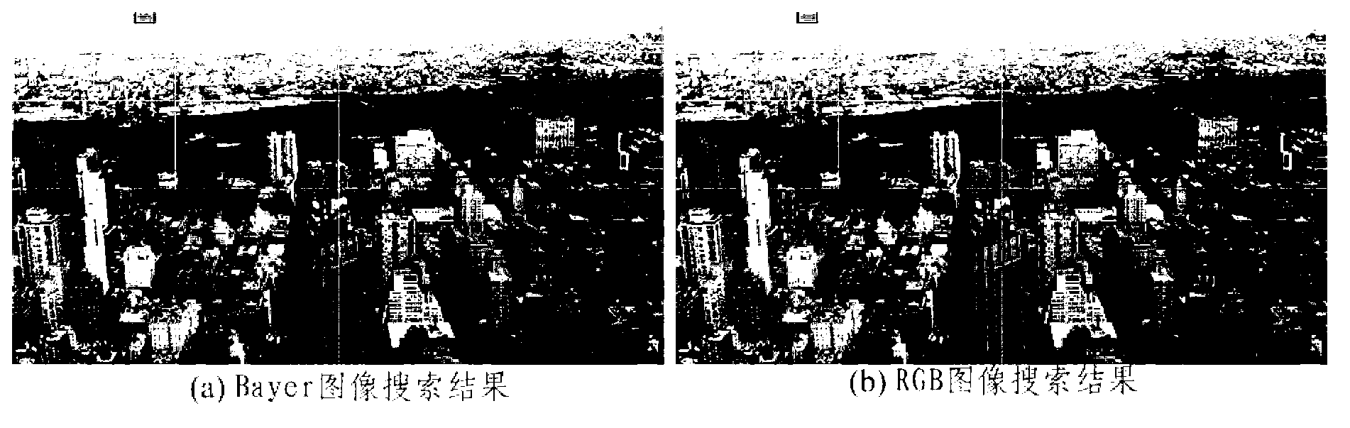 Method for defogging single images based on Bayer formats rapidly