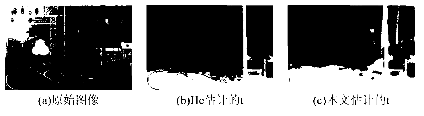 Method for defogging single images based on Bayer formats rapidly