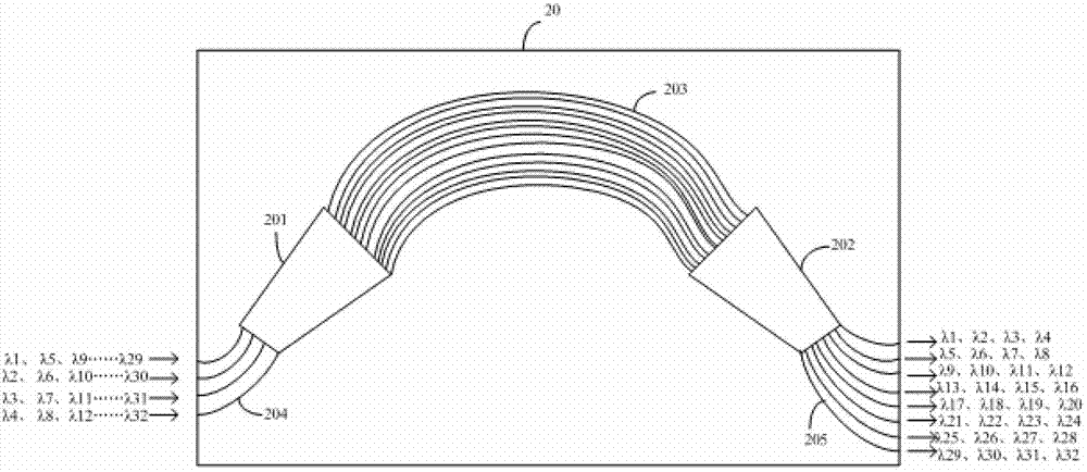 Wavelength division multiplexer and passive optical network system