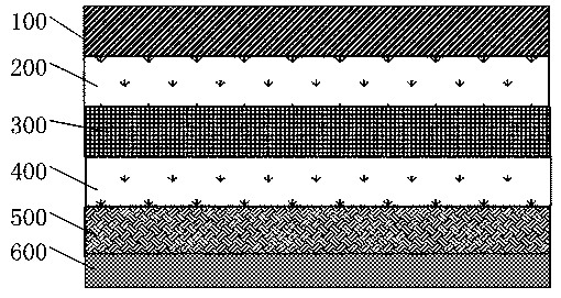 A kind of unstretched polyethylene film and preparation method thereof