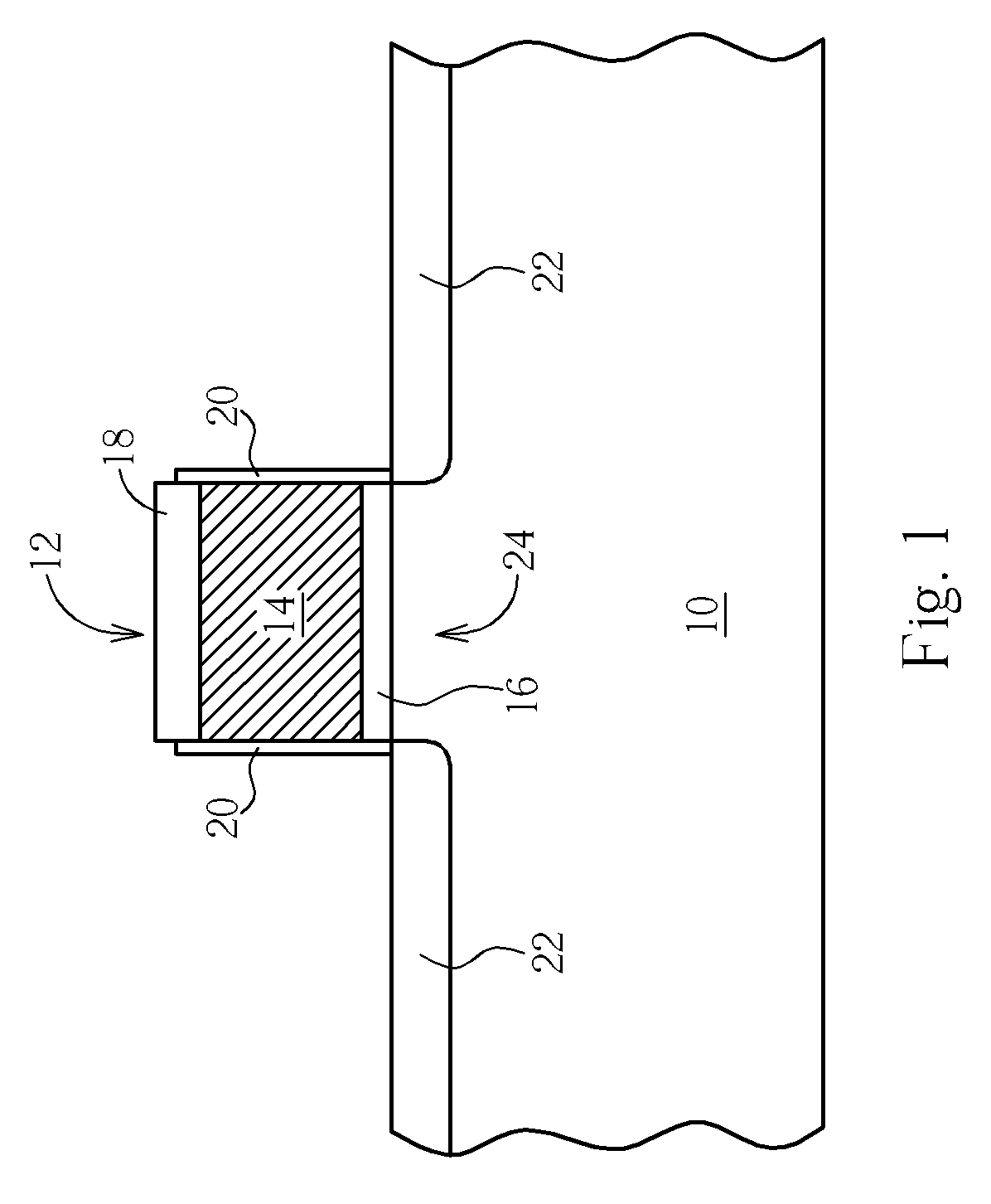 Method for forming fully silicided gates