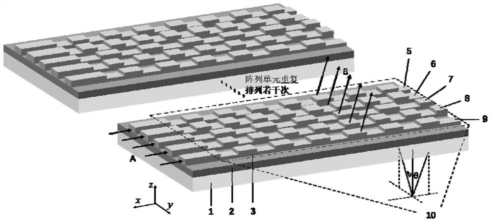 A high-density photonic integrated waveguide grating array