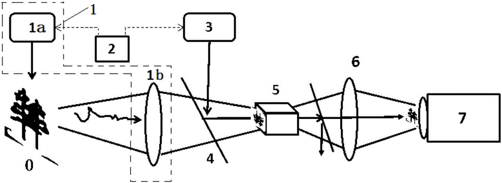 An optical image enhancement device and method