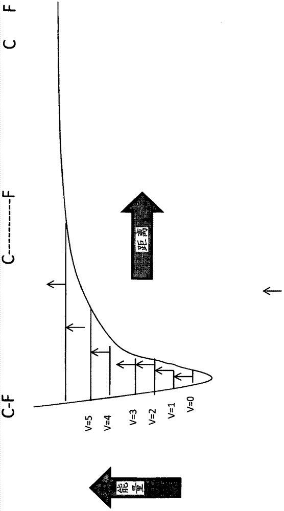 Method and apparatus for removing contaminants from nitrogen trifluoride