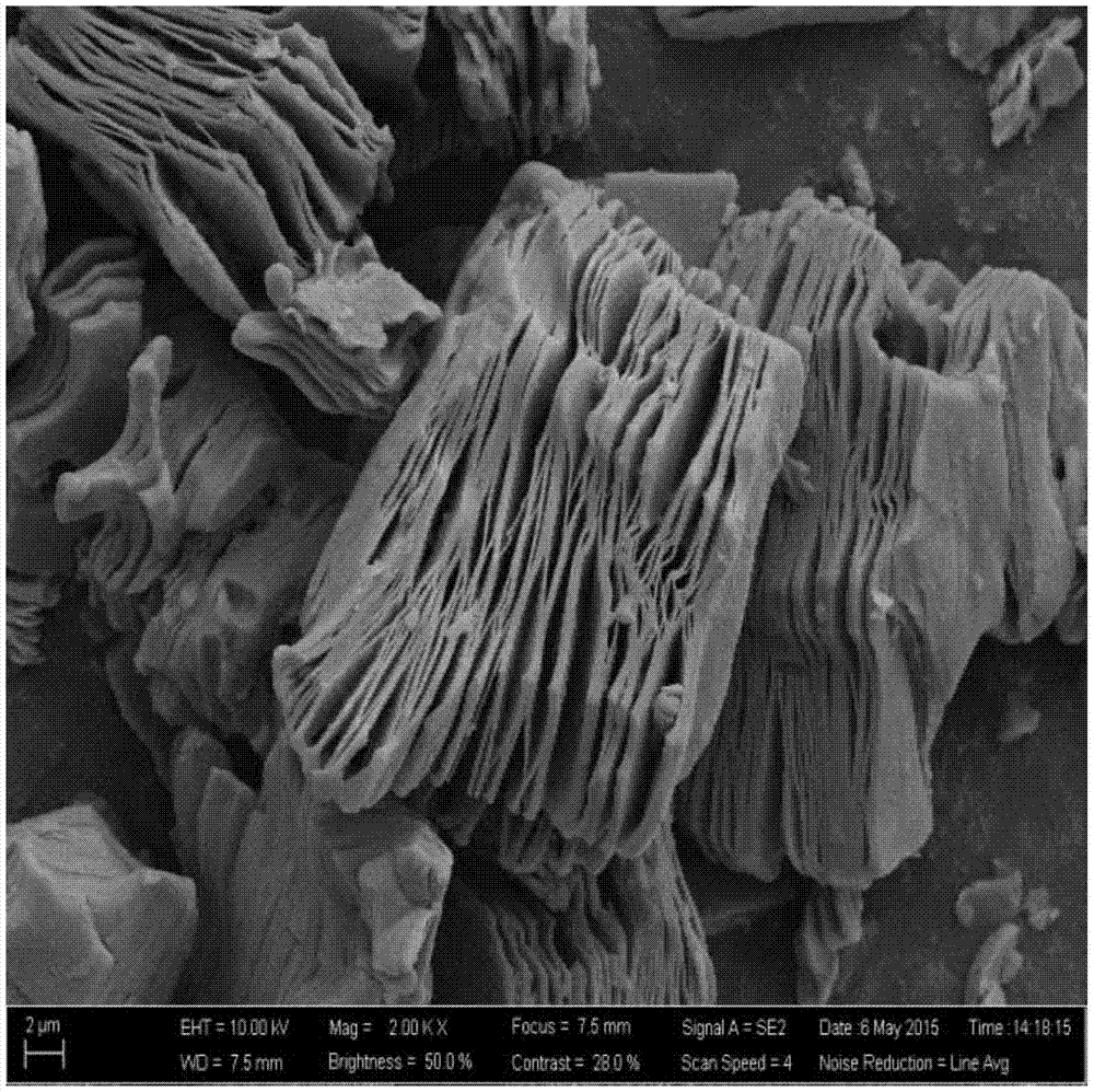 A preparation method of titanium carbide nanosheet/graphene composite material that can be used for lithium-ion battery negative electrode