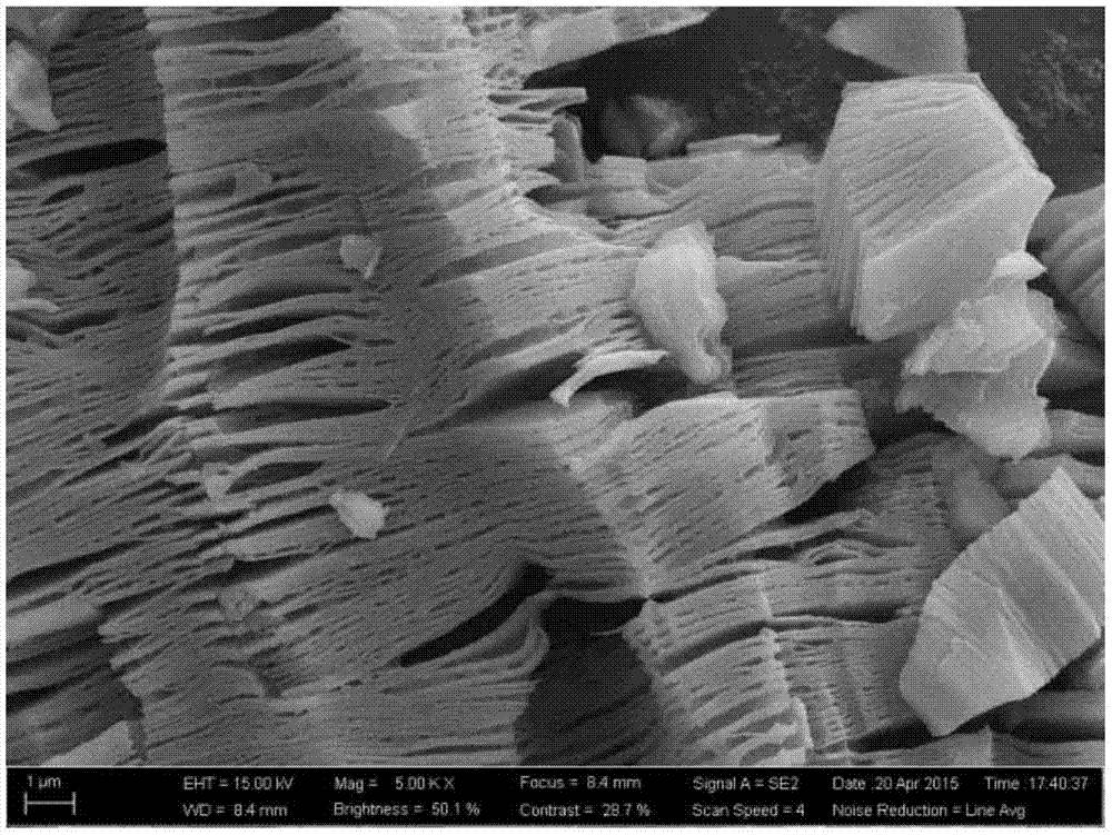 A preparation method of titanium carbide nanosheet/graphene composite material that can be used for lithium-ion battery negative electrode