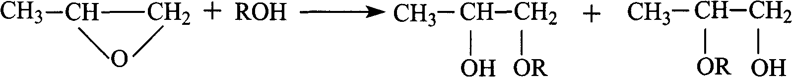 Method for preparing propylene glycol ether