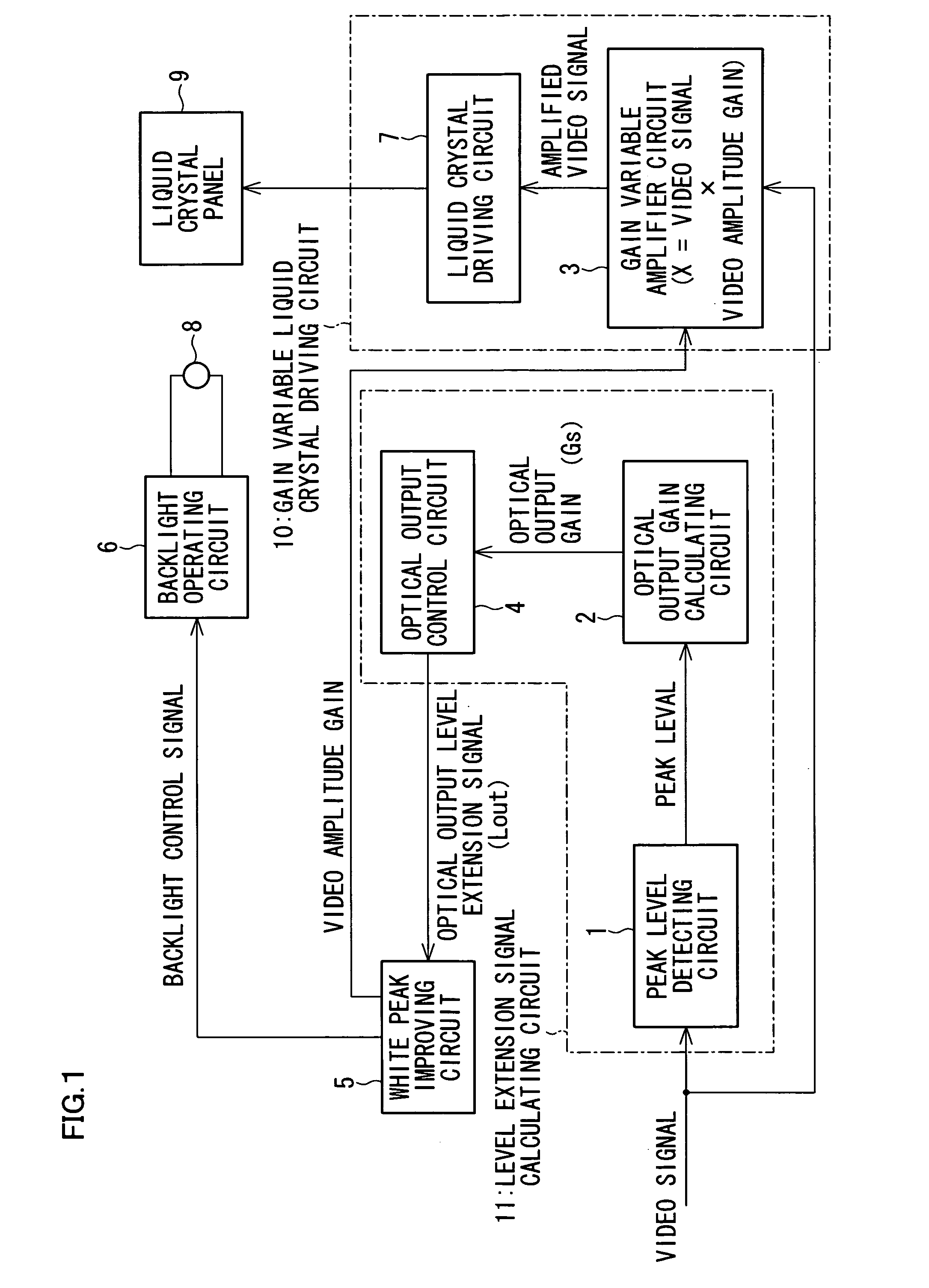 Display apparatus