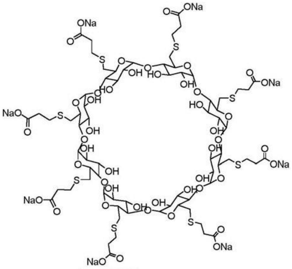 Sugammadex sodium freeze-dried powder injection and preparation method thereof