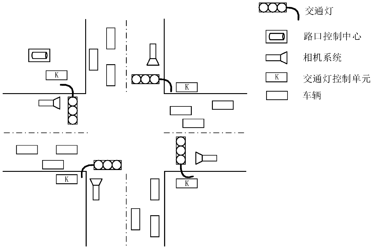 Intelligent transportation system based on networked communication technology and control method thereof